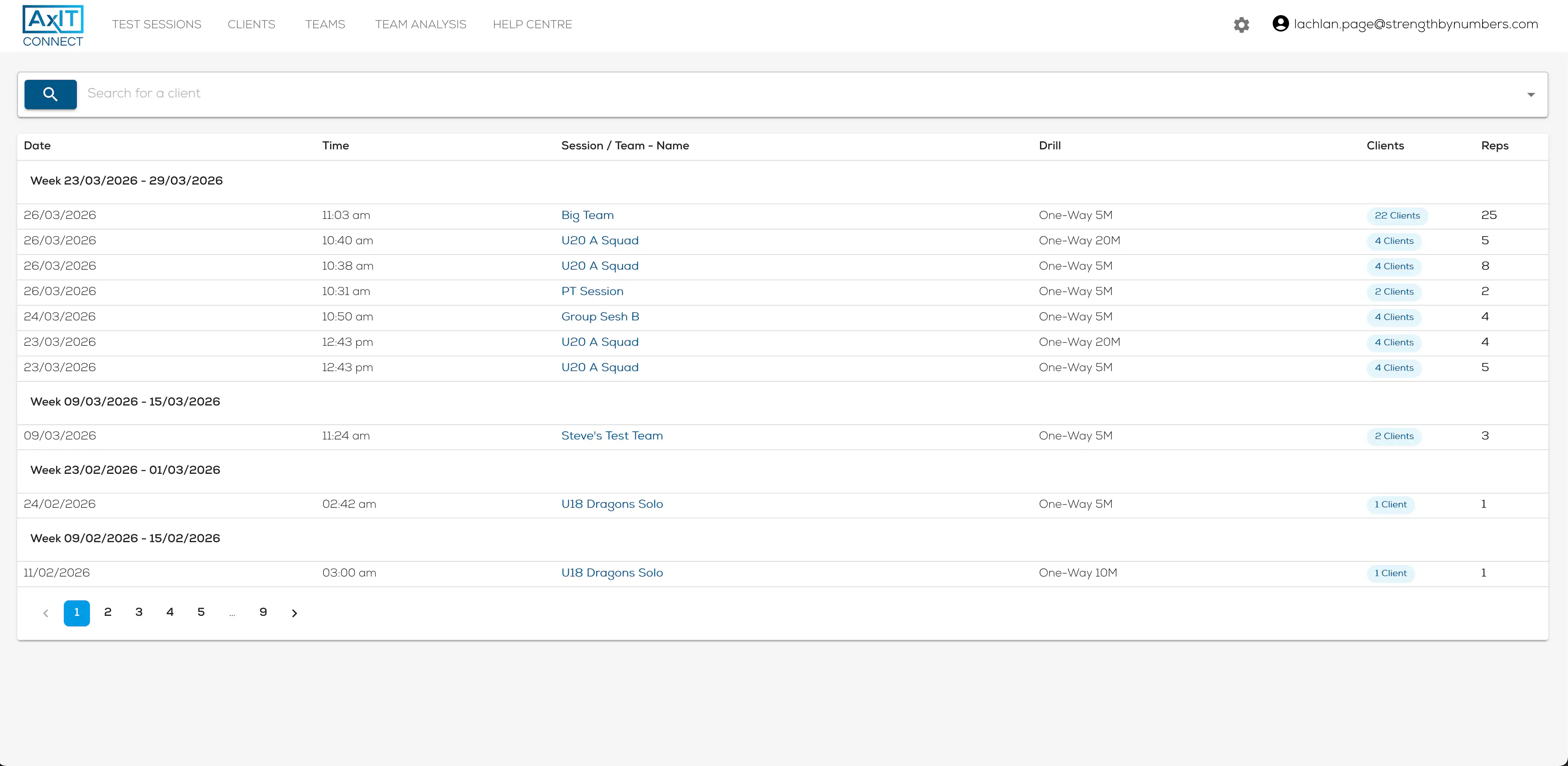 AxIT Connect comparison and trend visualization screen