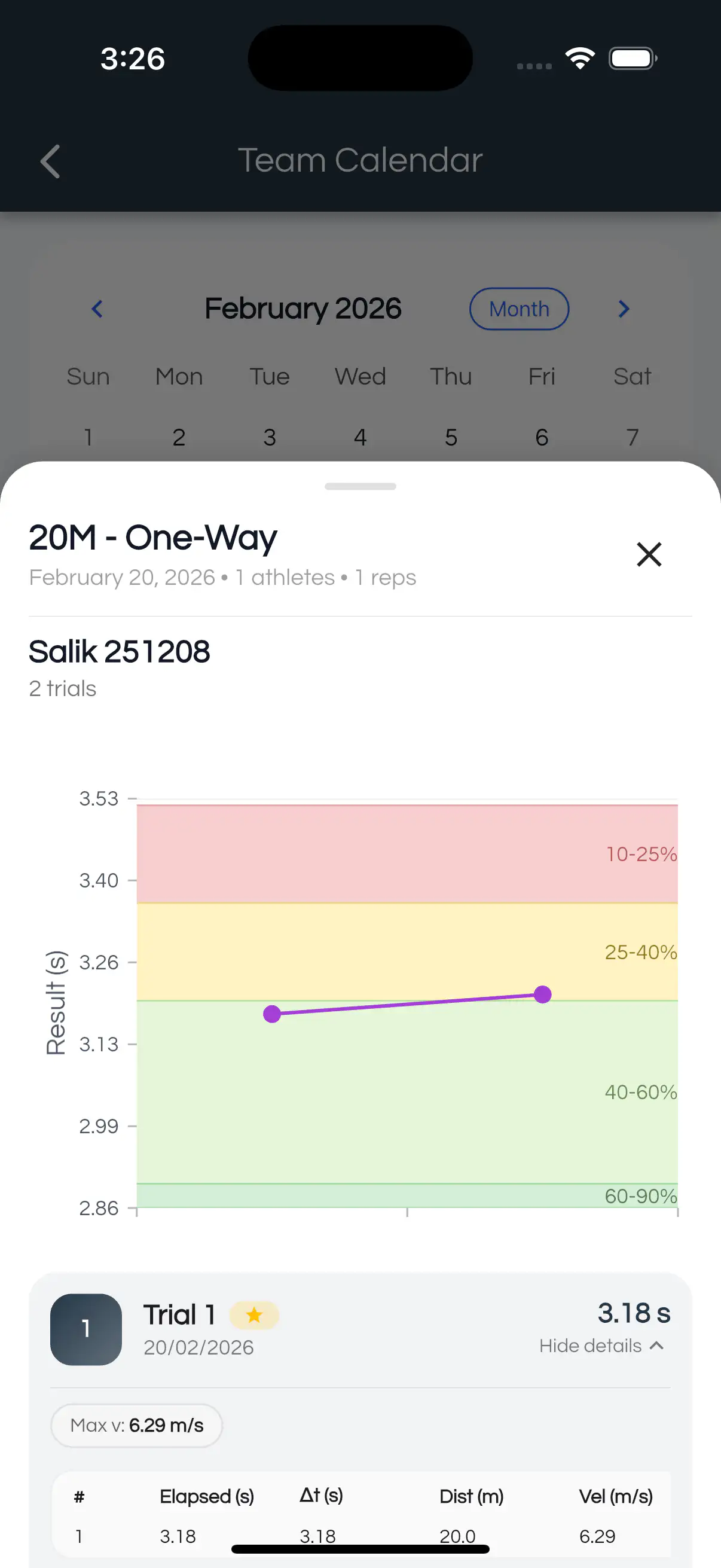 AxIT app results screen